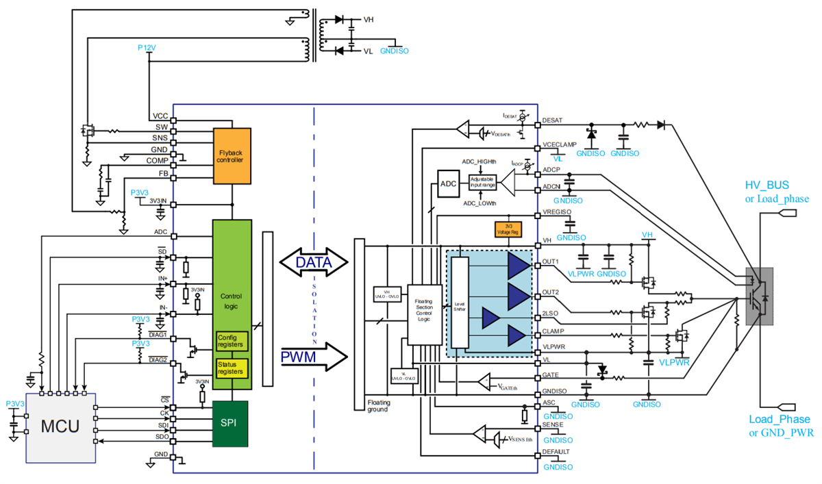 Applikations-Schaltungsdiagramm - STMicroelectronics STGAP4S Isolierte Gate-Treiber